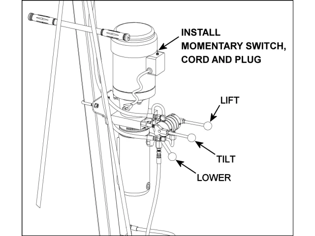 Drum Lift, Tilt and Lower Controls